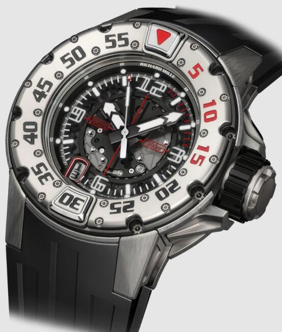 Review Replica Richard Mille RM 028 Diver Titanium Watch
